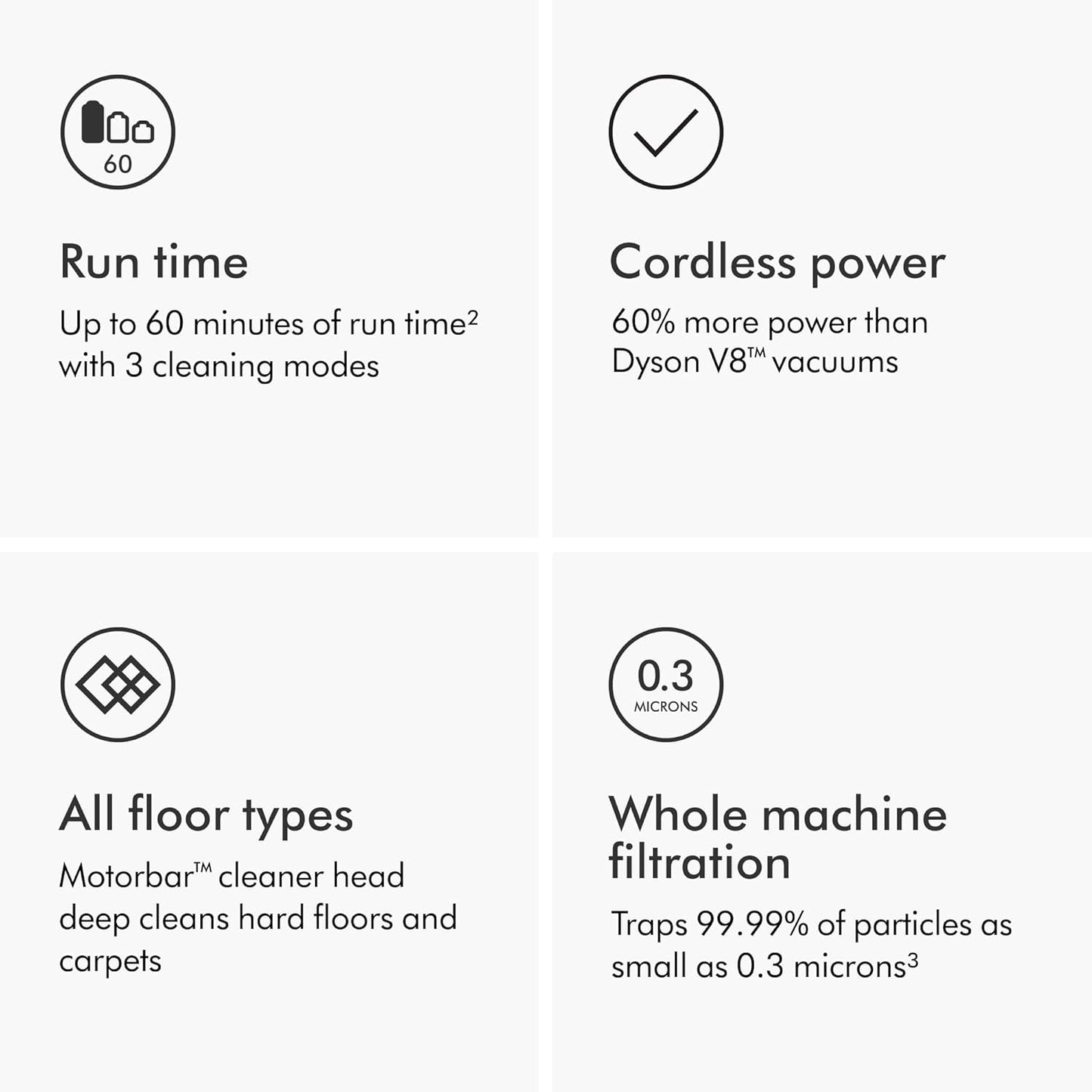 Dyson V11 Cordless Stick Vacuum Cleaner