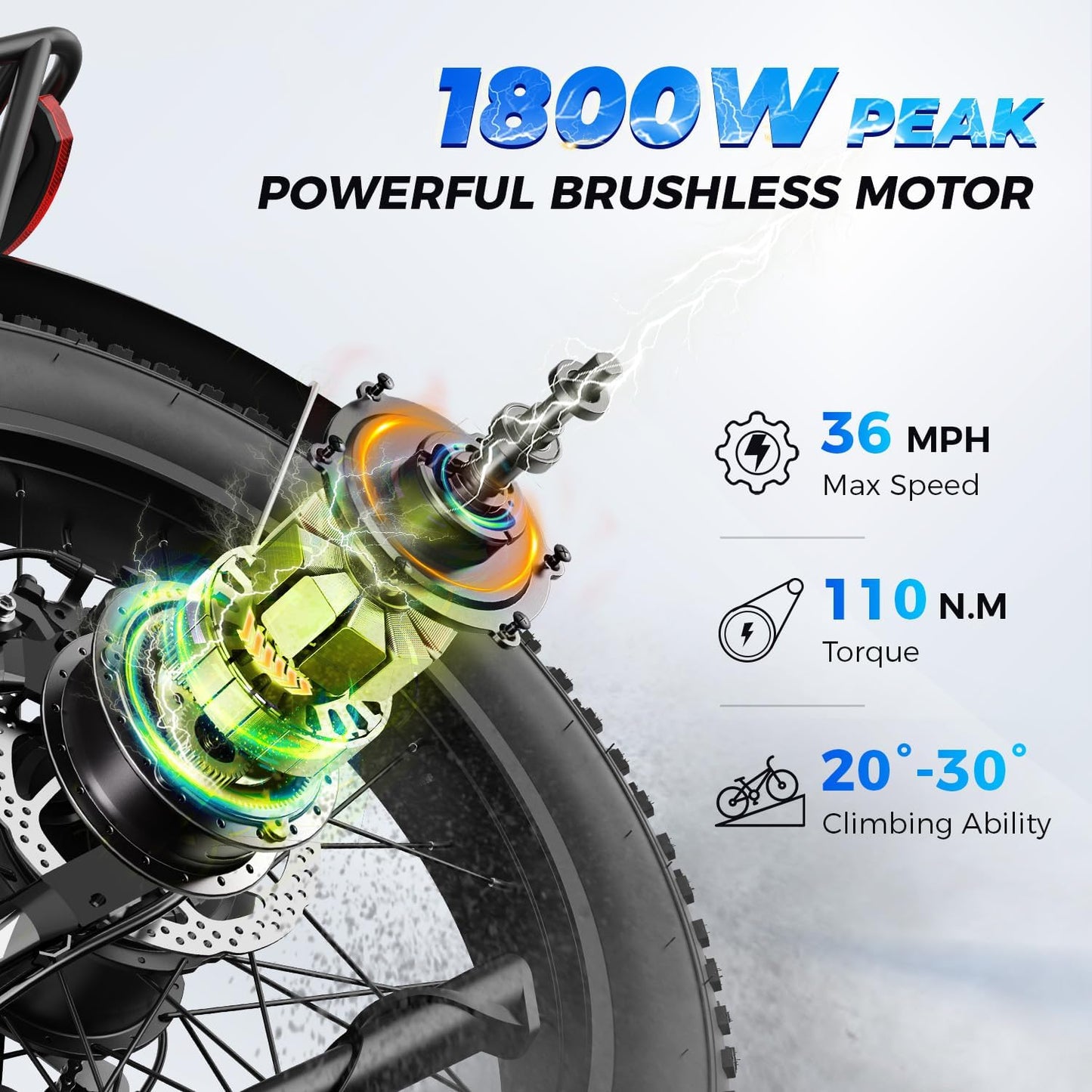Aipas M1 Pro Electric Bike - 36MPH, 85mi