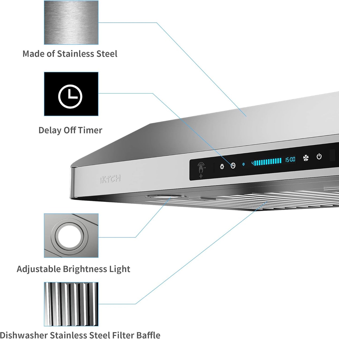 IKTCH 42 Inch Under Cabinet Range Hood with 900-CFM, 4 Speed Gesture Sensing&Touch Control Panel