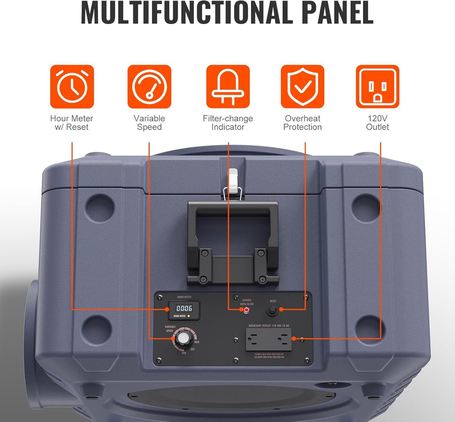 VEVOR Air Scrubber with 3-Stage Filtration, Stackable Negative Air Machine 550 CFM, Air Cleaner with MERV10, Carbon, H13 HEPA, for Home, Industrial and Commercial Use