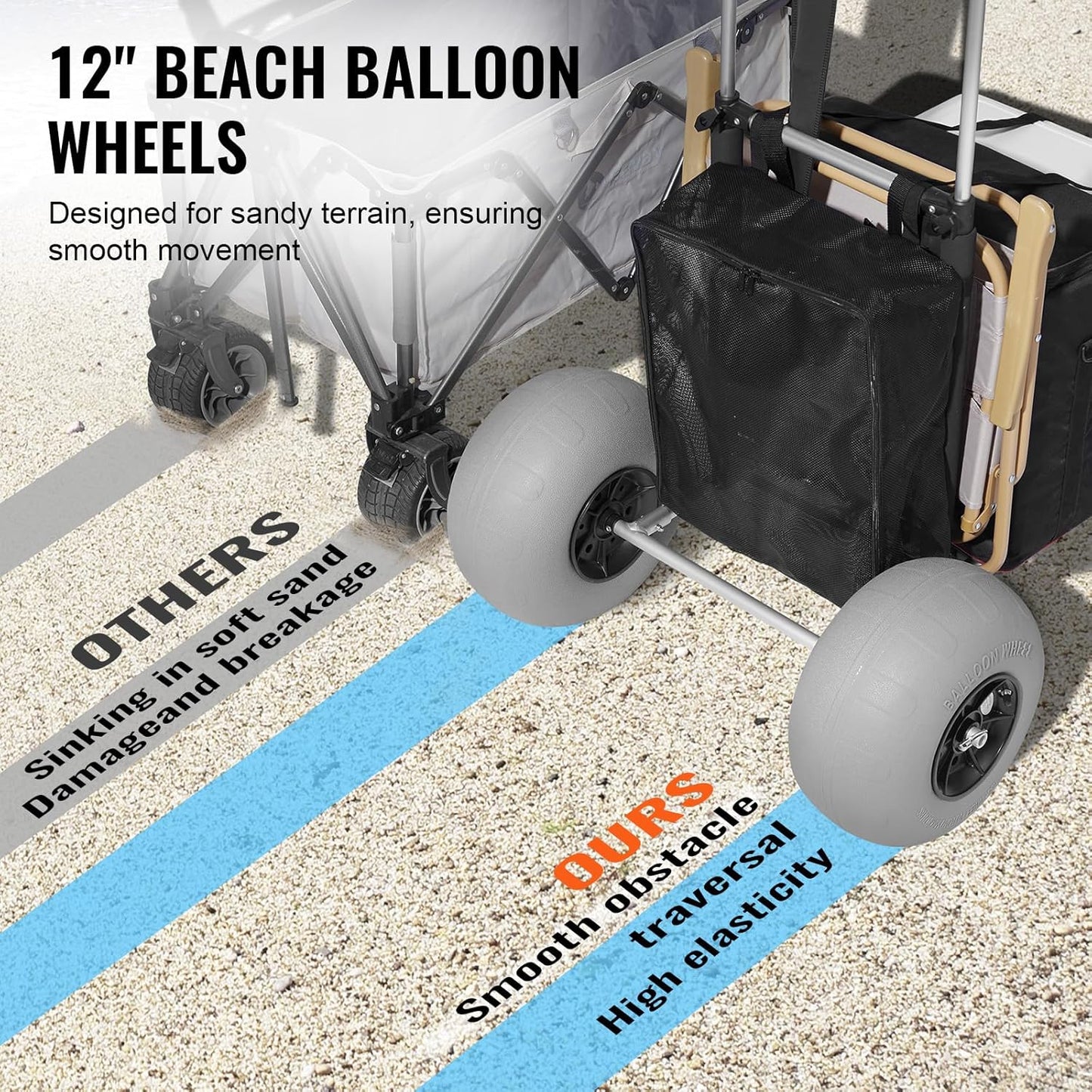 VEVOR Beach Dolly with Big Wheels for Sand, 29.9 x 15.4 Cargo Deck, w/ 12 Balloon Wheels, 165LBS Loading Capacity Folding Sand Cart & 27 to 44.7 Adjustable Height, Heavy Duty Cart for Beach