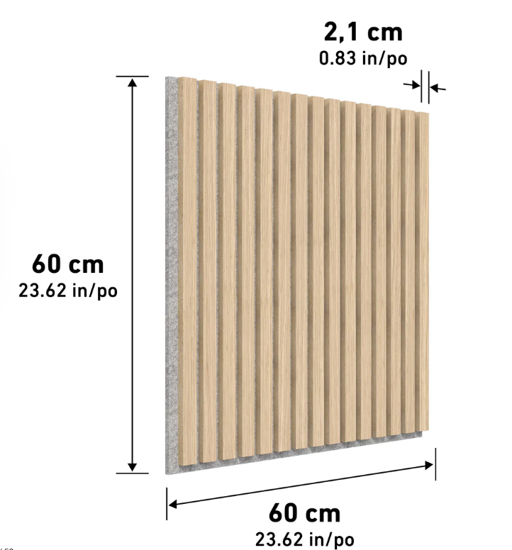 NEW Sonolok 15.5 ft sound-absorbing wall panel kit