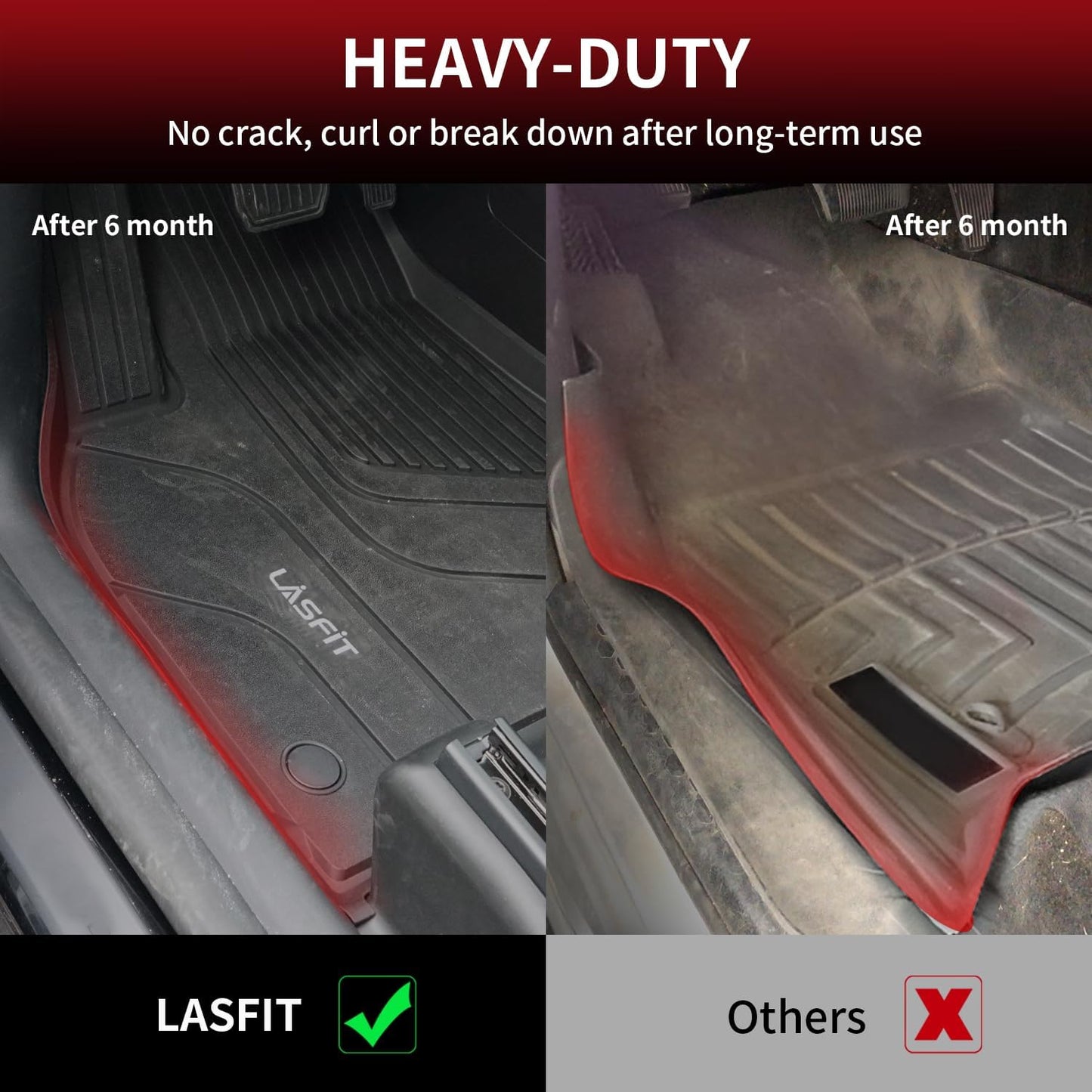 LASFIT Floor Mats & Trunk Mat for Tesla Model 3 Highland 2025 2024 Custom Fit TPE All Weather 1st & 2nd Row