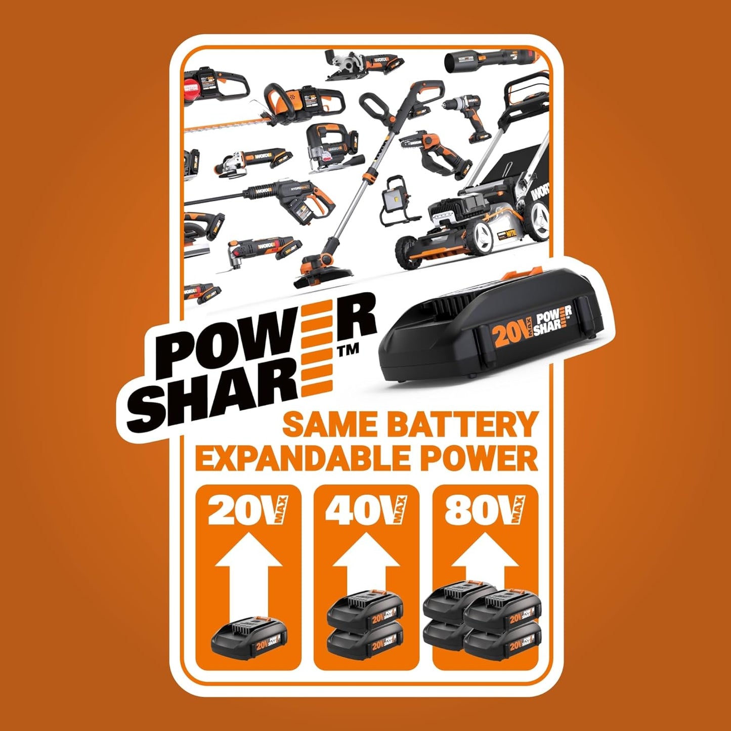 WORX 40V 14" Cordless Lawn Mower for Small Yards, 2-in-1 Electric Mower