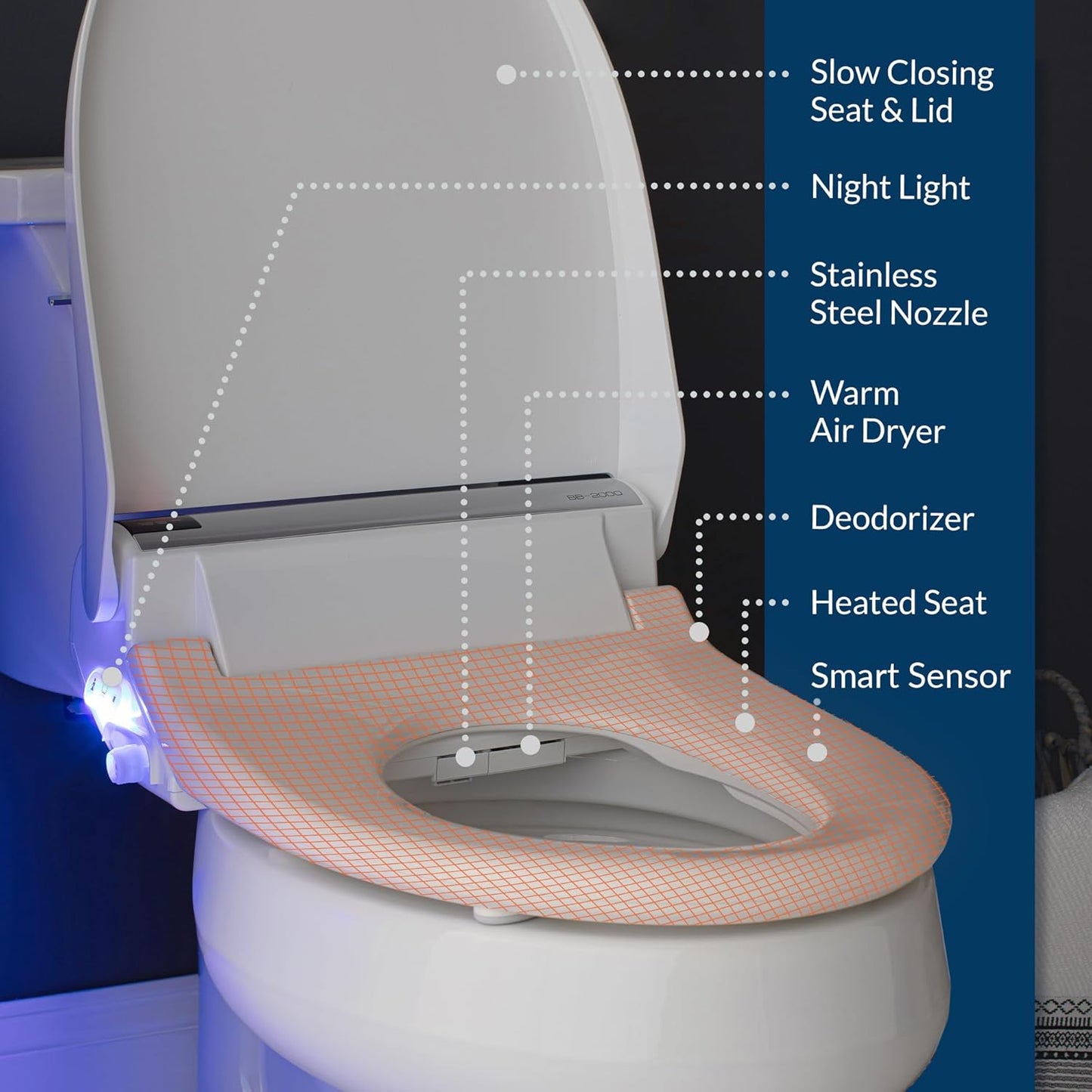 Bio Bidet BB2000 Bliss Electric Bidet Toilet Seat, Warm Water with Air Dryer, Heated Seat with Sensor and Slow Close Lid