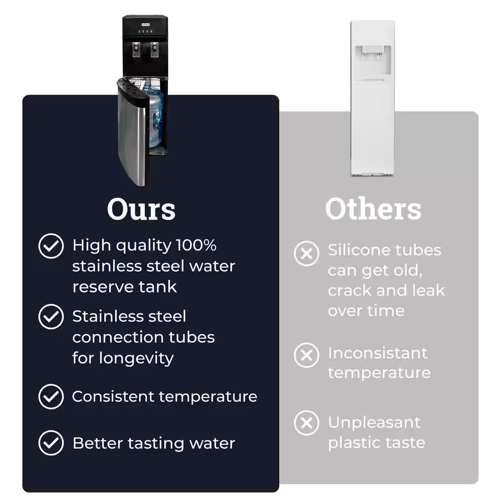 3 or 5 Gal. Bottom Load Water Dispenser Black and Stainless Steel with Hot and Cold Water Functions