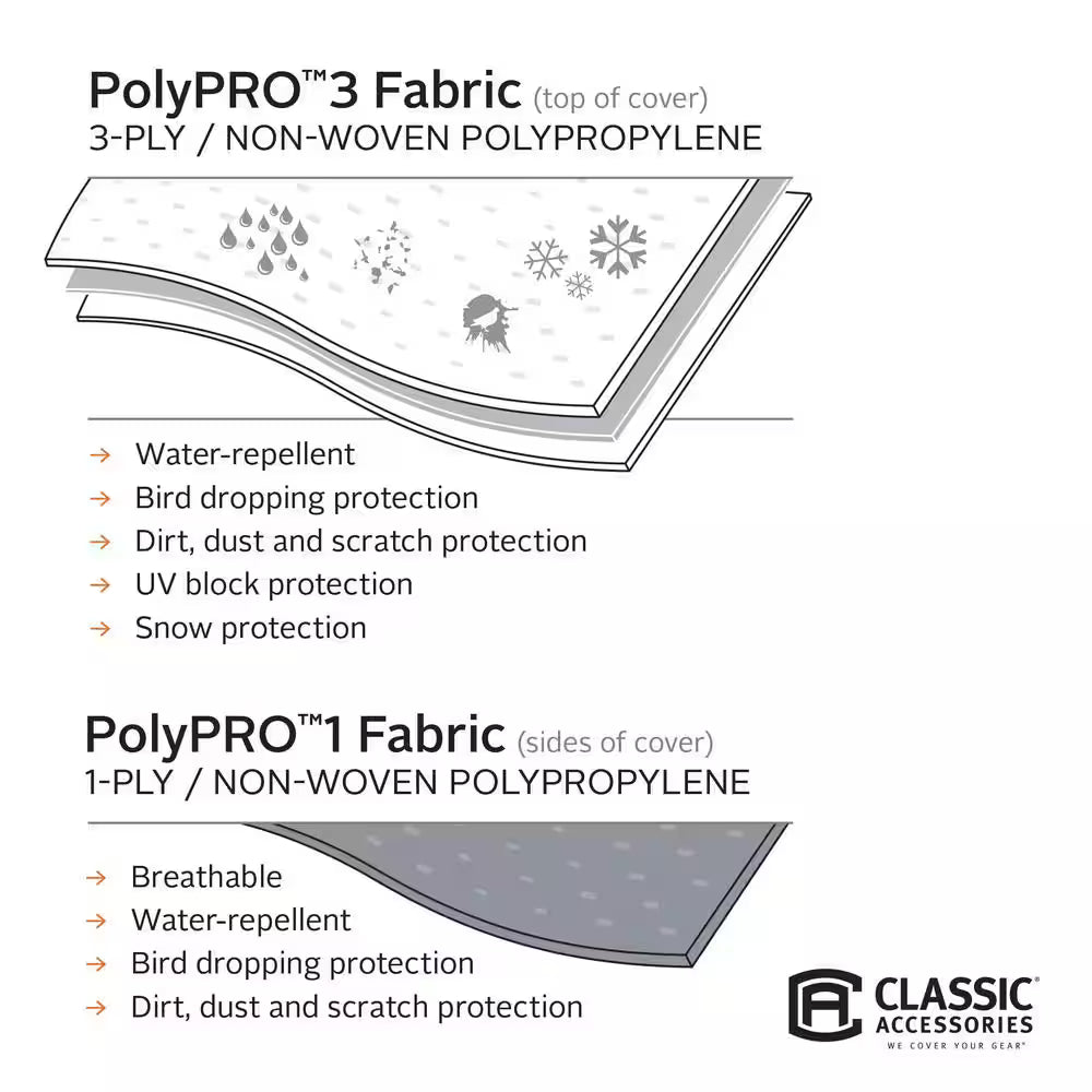 PolyPro3 330L x 102W x 104H Trailer Cover