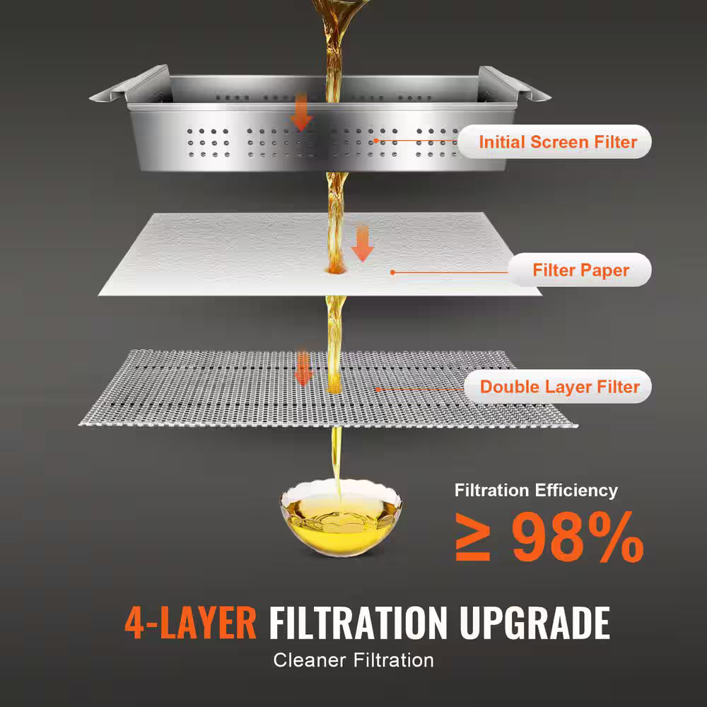 Mobile Fryer Filter 38L ( 33 qt )Oil Tank Capacity Oil Filtration System with 10 L/min Oil Filtration Speed