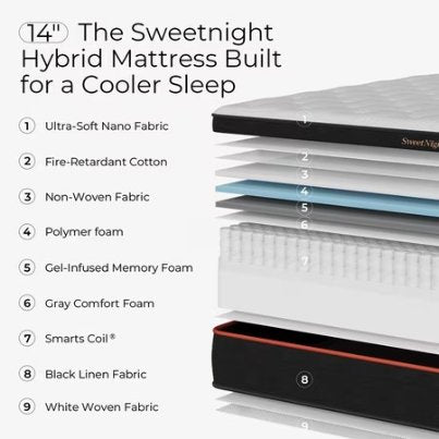 SWEETNIGHT 12" HYBRID KING MATTRESS