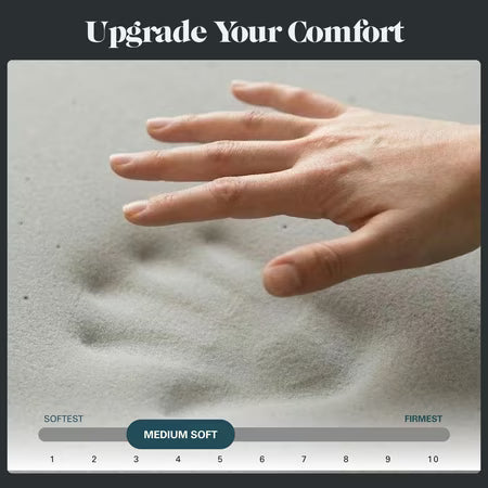 Allswell 3" Arctic Gel Mattress Topper Twin