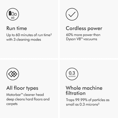Dyson V11 Cordless Stick Vacuum Cleaner