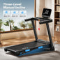 NEW MERACH MR-T12 Foldable Treadmill with Incline, 7.5MPH Quiet Treadmills with Double Deck