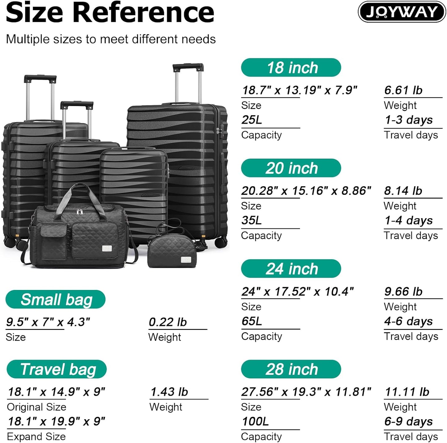 Joyway 6-Piece Hardside Luggage Set, Black