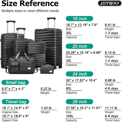 Joyway 6-Piece Hardside Luggage Set, Black