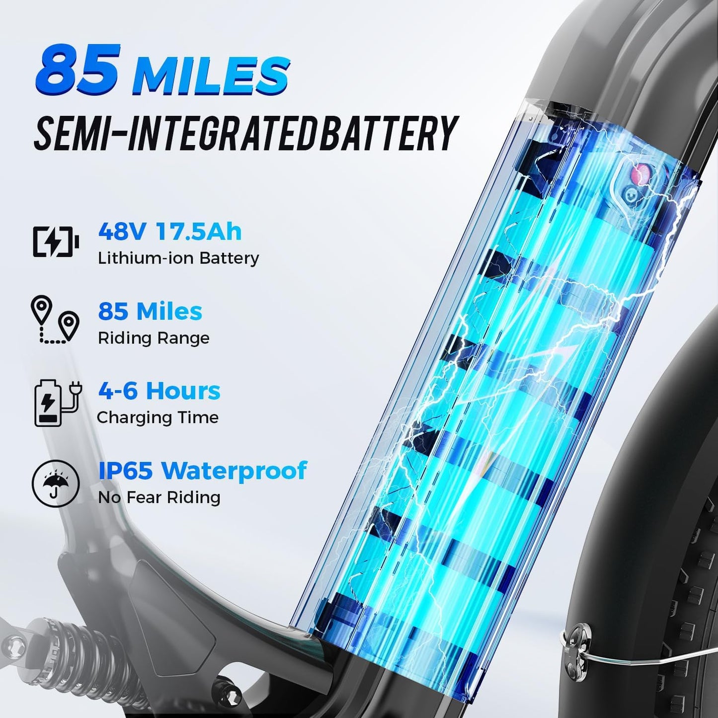Aipas M1 Pro Electric Bike - 36MPH, 85mi