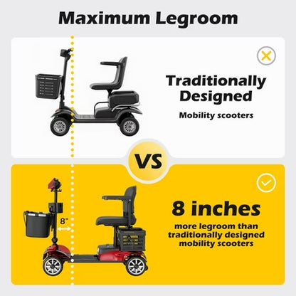 EAGLOG 4-Wheel Mobility Scooter, Battery, Red
