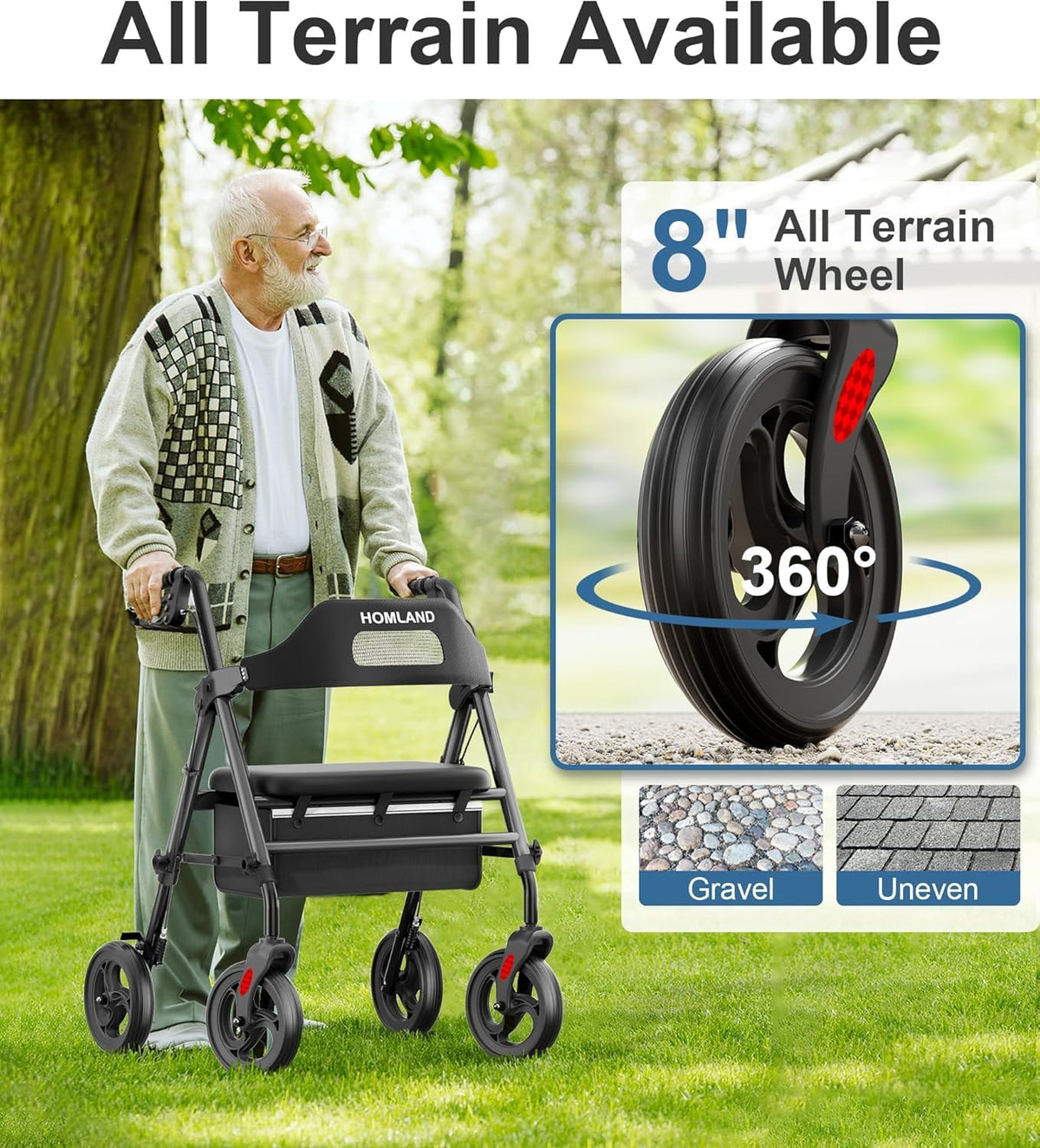 HOMLAND Foldable Rollator Walker with Seat 16"