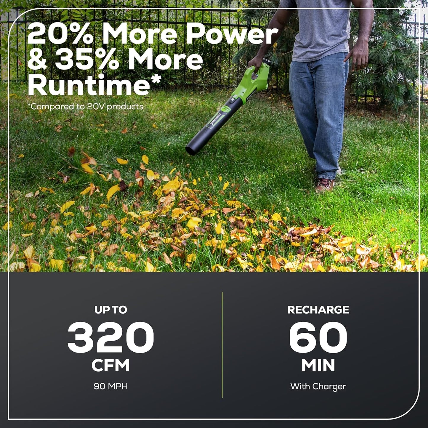 Greenworks 24V Cordless Axial Leaf Blower