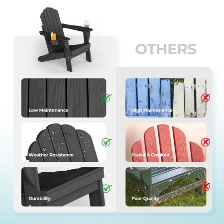 Folding Adirondack Chair (Set of 2) Black