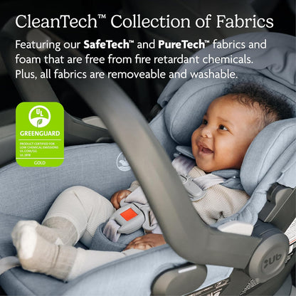 UPPAbaby Mesa V2 Infant Car Seat/Easy Installation/Innovative SmartSecure