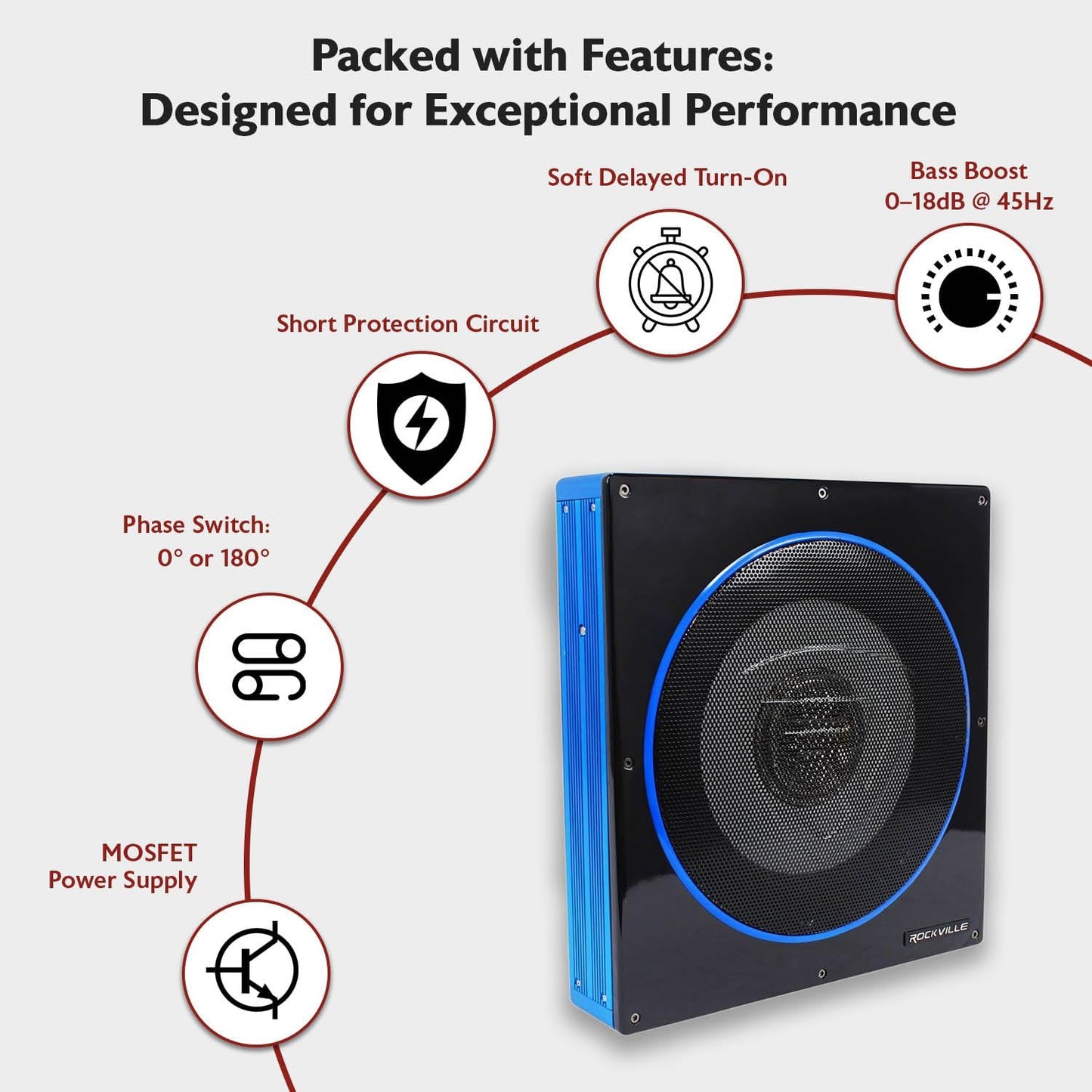 Rockville RW10CA 10" 800 Watt Slim Low Profile Active Powered Car Subwoofer Sub, Black
