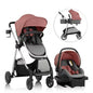 Evenflo Omni Plus System, Shasta Pink
