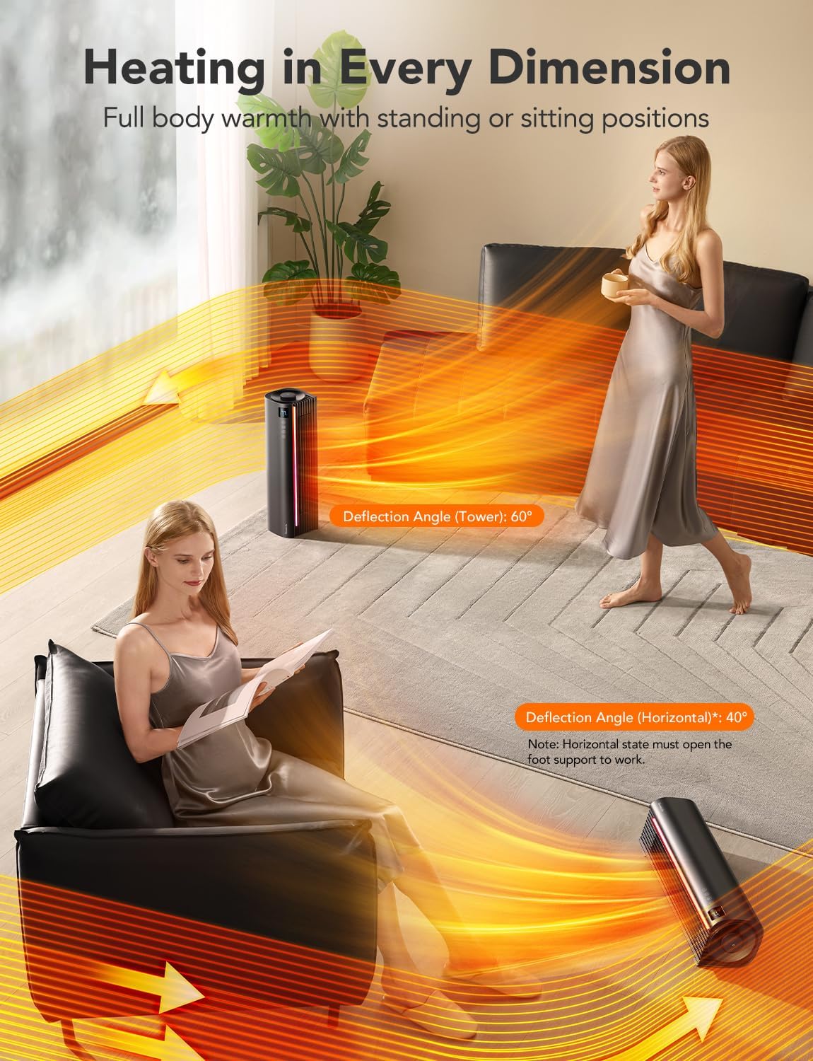 GoveeLife Space Heater Pro for Large Room,