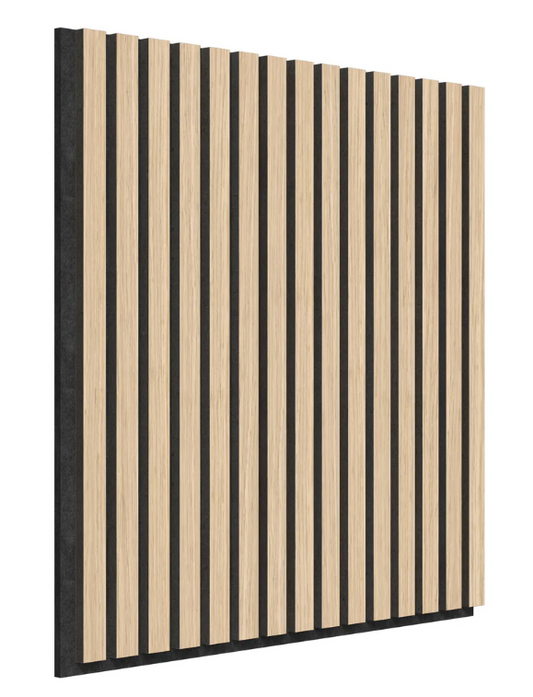 NEW Sonolok 15.5 ft sound-absorbing wall panel kit