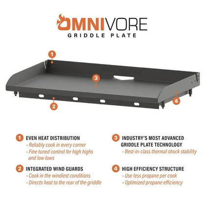 Blackstone 36 Griddle Station, 4-Burner