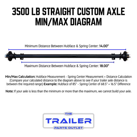 Dexter 3.5k Trailer Axle, 5 Lug, 73" Hubface
