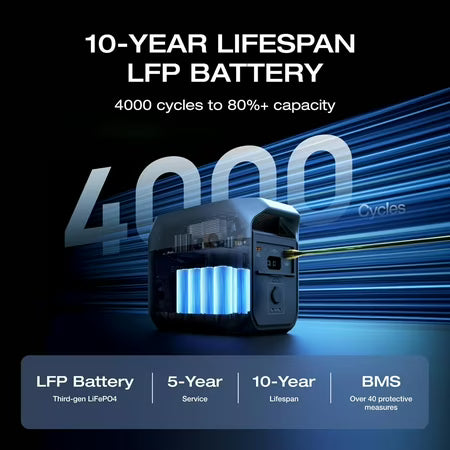 EF EcoFlow Delta 3 Power Station 1000W LiFePO4