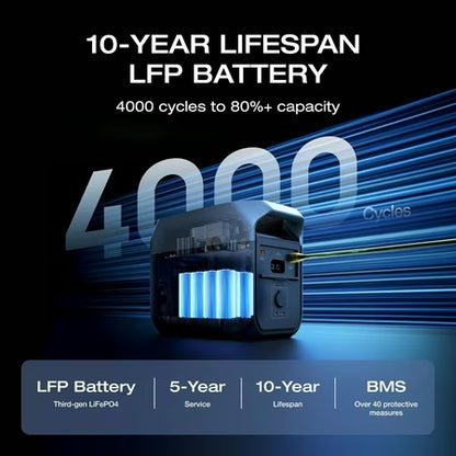 EF EcoFlow Delta 3 Power Station 1000W LiFePO4