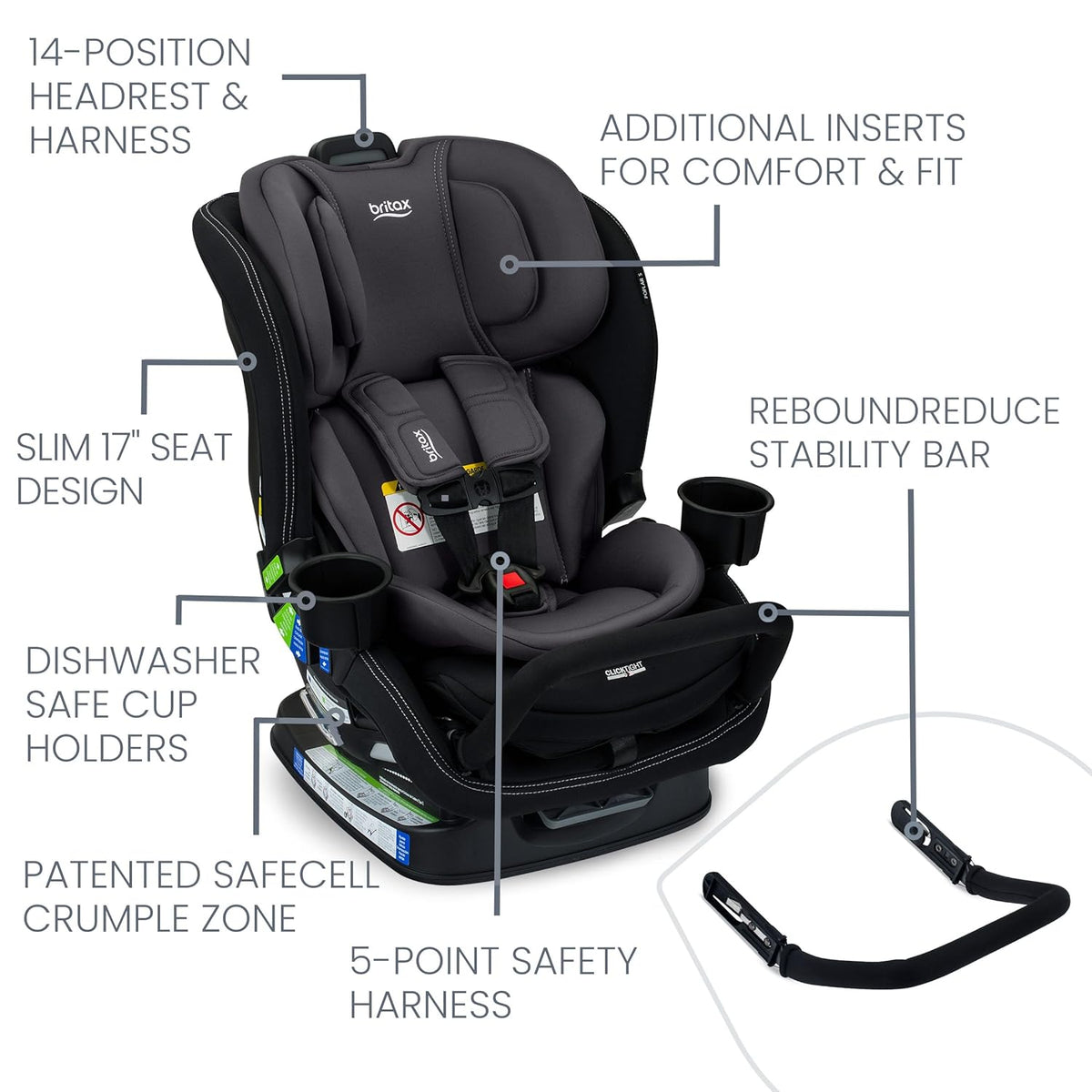 Britax Poplar S Convertible Car Seat, 2-in-1 Car Seat with Slim 17-Inch Design