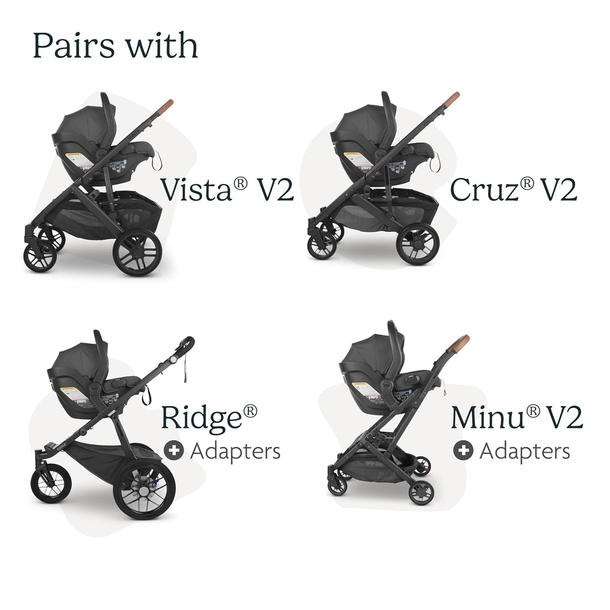 UPPAbaby Mesa V2 Infant Car Seat/Easy Installation/Innovative SmartSecure Technology