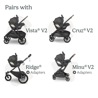 UPPAbaby Mesa V2 Infant Car Seat/Easy Installation/Innovative SmartSecure Technology
