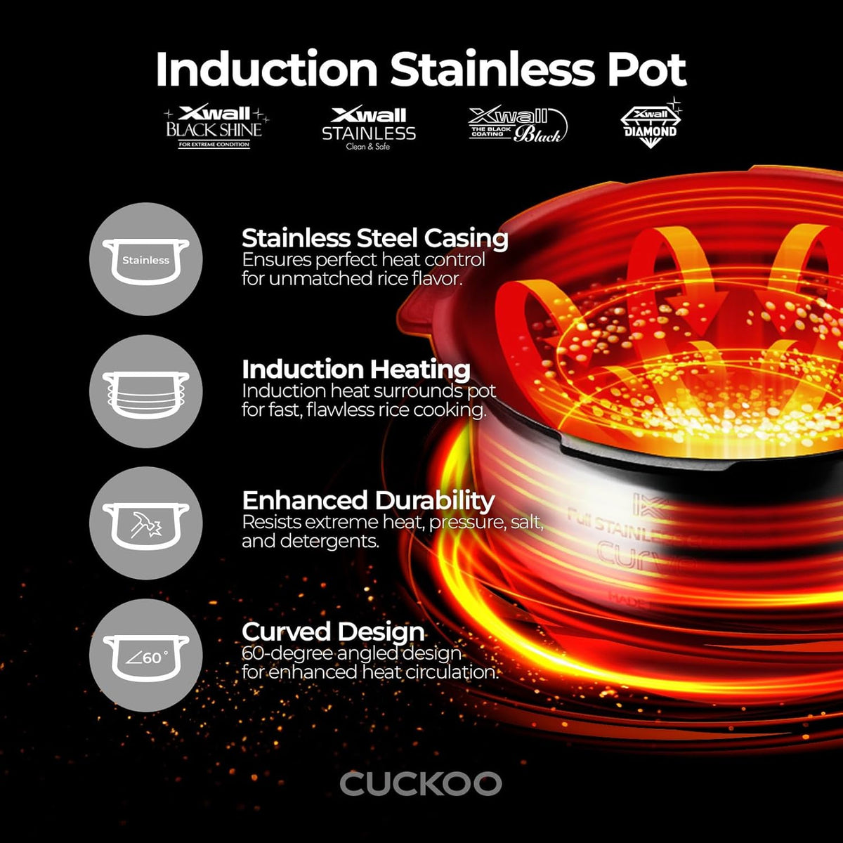 CUCKOO CRP-JHR0609F 6-Cup (Uncooked) / 12-Cup (Cooked) Induction Heating Pressure Rice Cooker with Nonstick Inner Pot