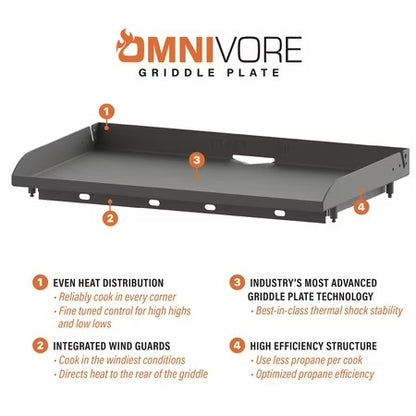 Blackstone Original 2-Burner 28" Propane Griddle