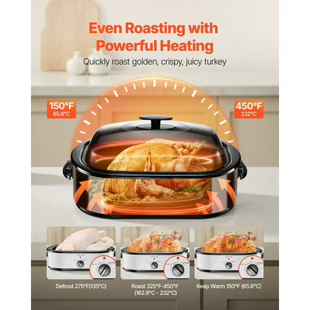 18qt Electric Roaster Oven with Thermostat