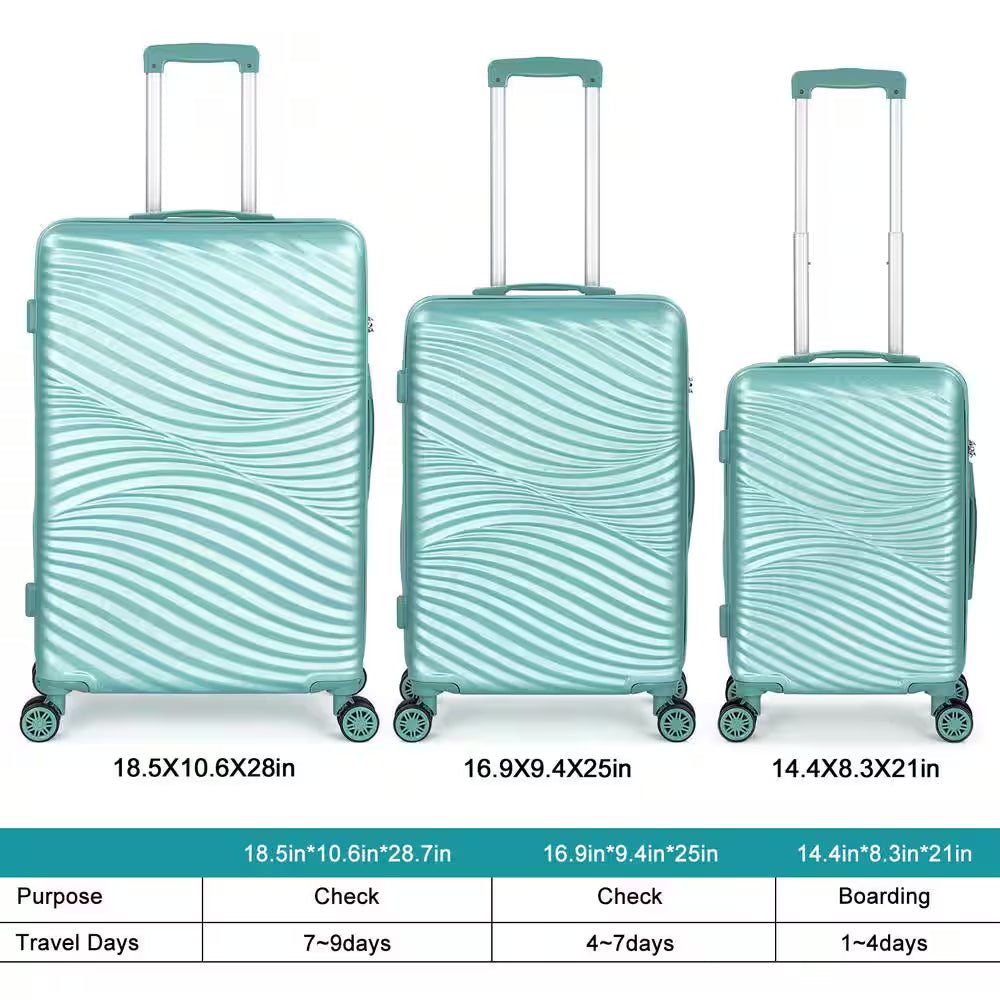 Catalina Waves 3-Piece Hardside Luggage Set