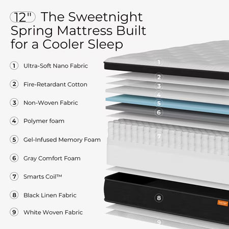 Sweetnight Twilighty 12" Hybrid Mattress King