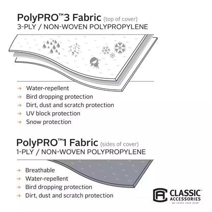 PolyPro3 330L x 102W x 104H Trailer Cover