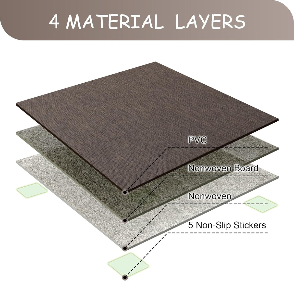 Japanese Tatami Mat, PVC Patchwork Tatami Floor Mats, 96" x 64"