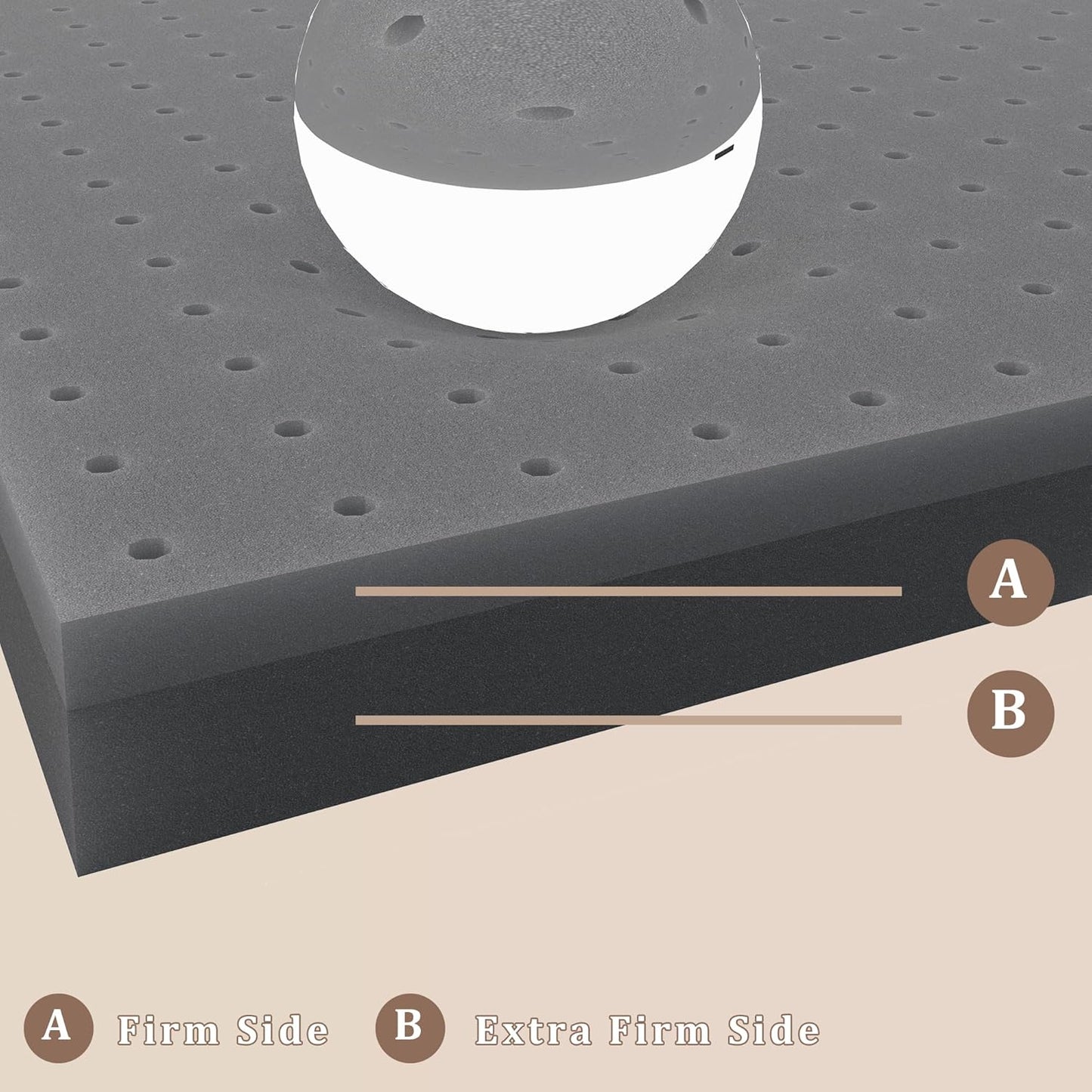 Sleepmax Extra Firm Mattress Topper Queen Size 3 Inch - Firm Memory Foam Mattress Topper
