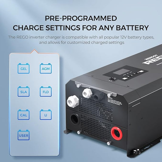 Renogy REGO 3000W Pure Sine Wave Inverter Charger w/LCD Display 12V DC to 120V AC Built-in Bluetooth 4-Stage Charging