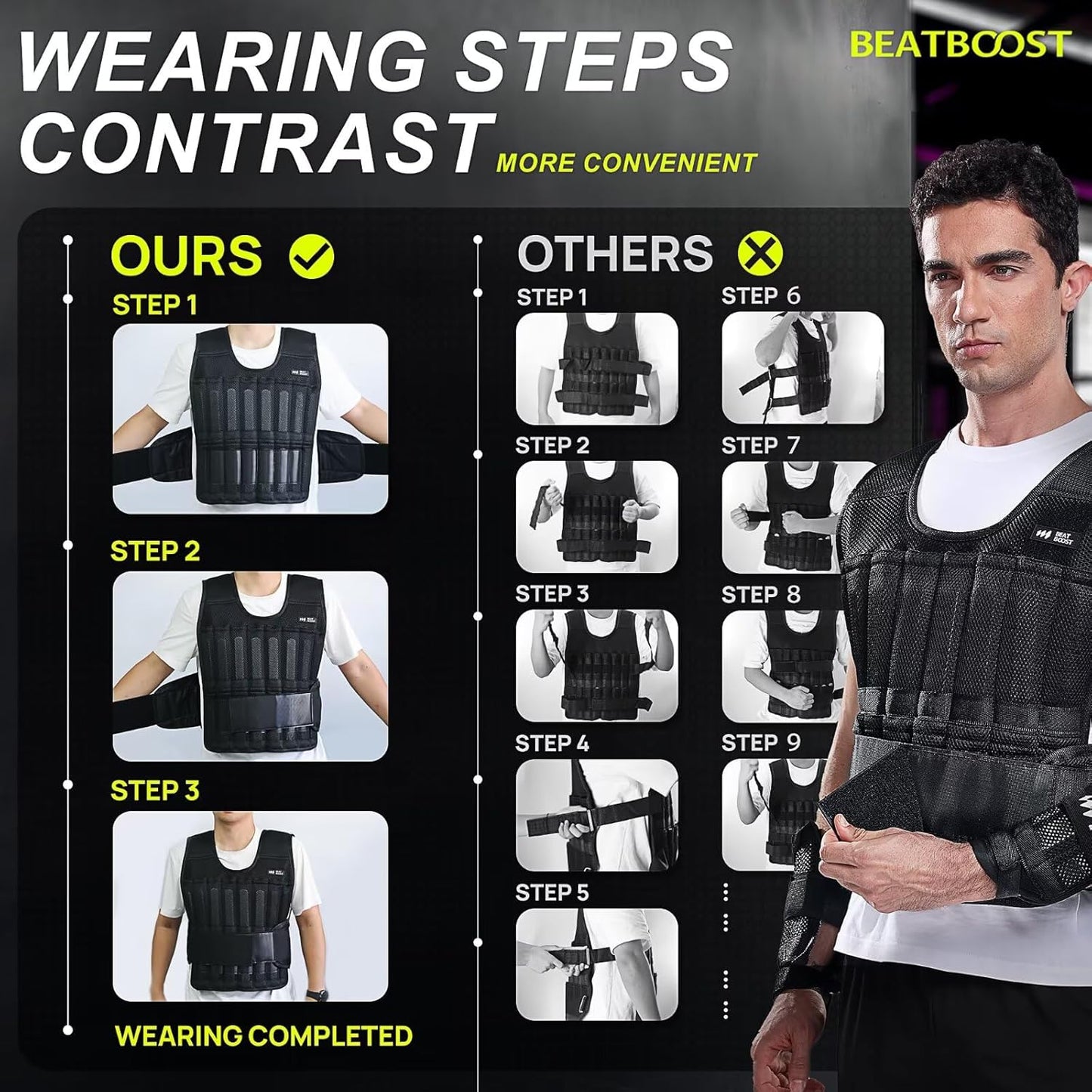 Weighted Vest for Men Women 22lb | 44lb Adjustable Weighted Vest with Steel Plates Weights for Walking Strength Training Running Workout