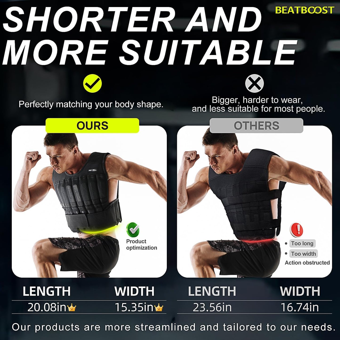 Weighted Vest for Men Women 22lb | 44lb Adjustable Weighted Vest with Steel Plates Weights for Walking Strength Training Running Workout
